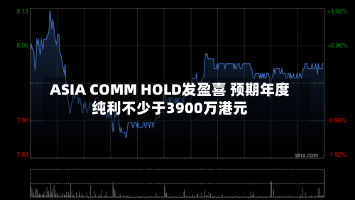 ASIA COMM HOLD发盈喜 预期年度纯利不少于3900万港元-第2张图片