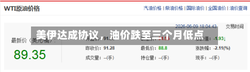 美伊达成协议，油价跌至三个月低点