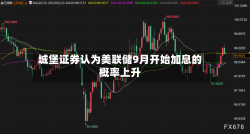 城堡证券认为美联储9月开始加息的概率上升
