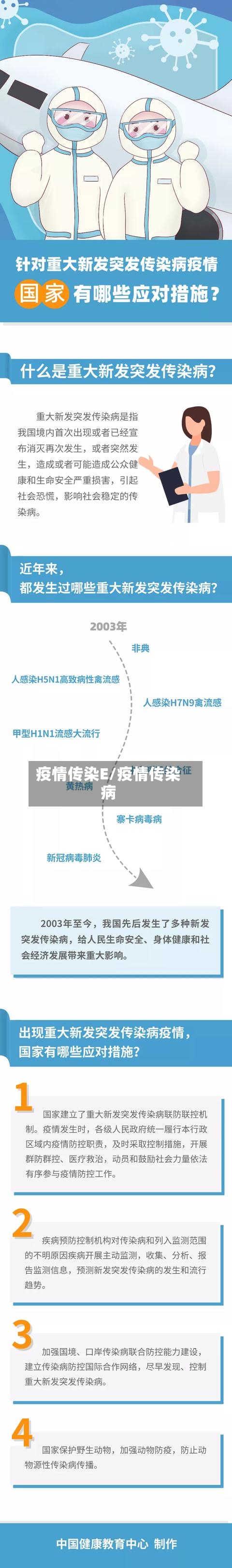 疫情传染E/疫情传染病-第2张图片