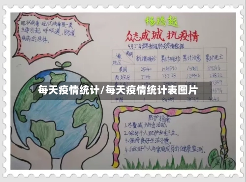 每天疫情统计/每天疫情统计表图片
