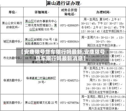 【安康限号货车限行吗最新,安康限号货车限行吗最新消息】
