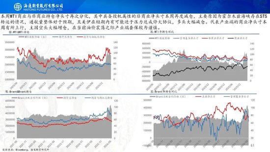 美伊达成谅解备忘录！油价低开近5%，附原油周报
