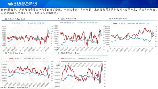 美伊达成谅解备忘录！油价低开近5%，附原油周报
