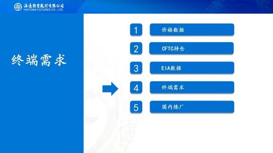 美伊达成谅解备忘录！油价低开近5%，附原油周报